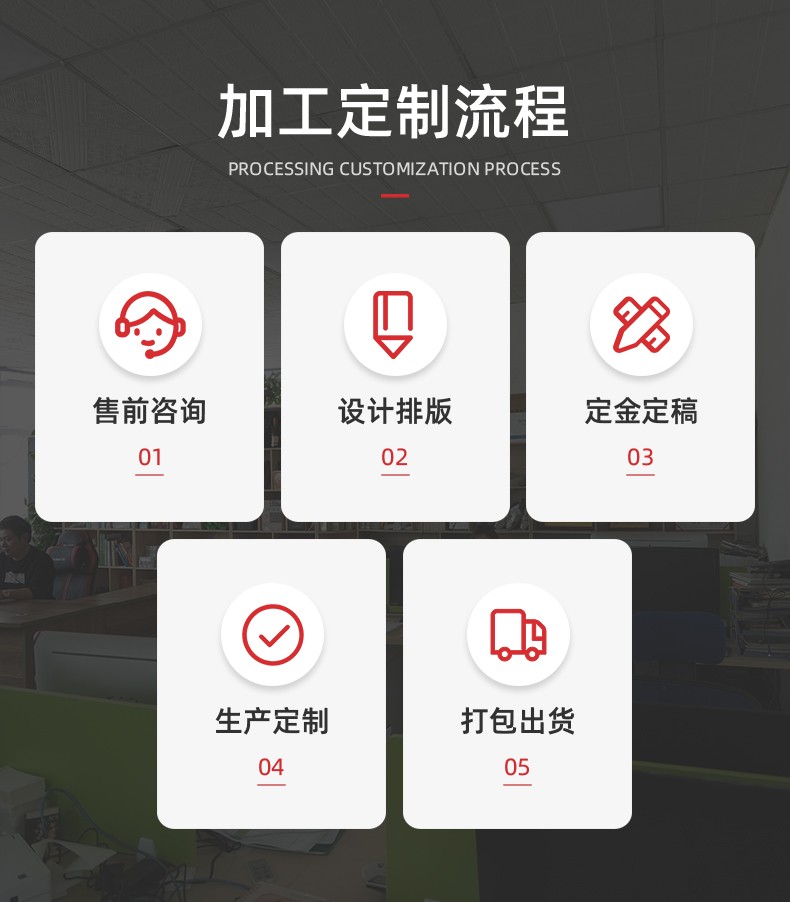 鼠標墊定制流程、個性鼠標墊定制注意事項【通亞工藝品】